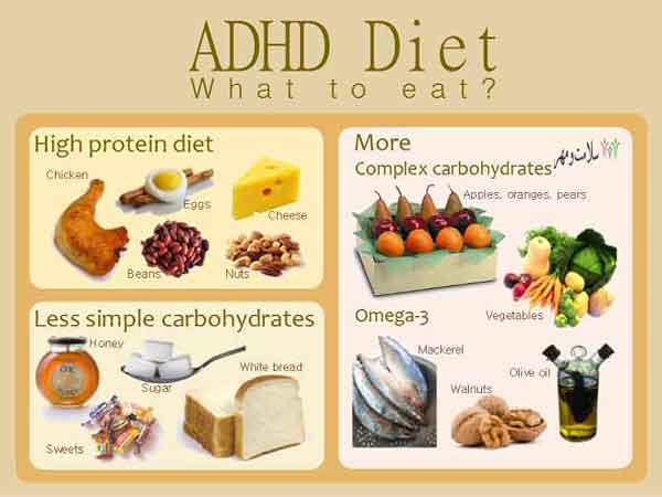 رژیم غذایی مفید برای (بیش فعال ، نقص توجه)ADHD